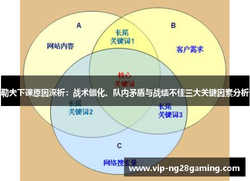 勒夫下课原因深析：战术僵化、队内矛盾与战绩不佳三大关键因素分析