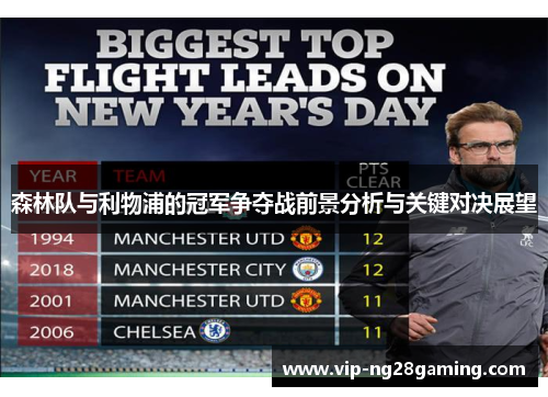 森林队与利物浦的冠军争夺战前景分析与关键对决展望