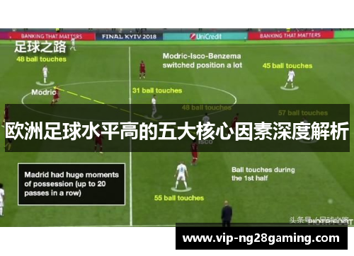 欧洲足球水平高的五大核心因素深度解析