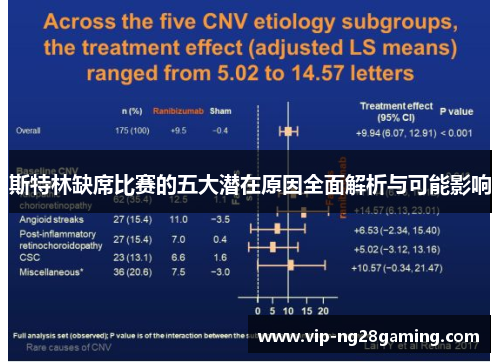 斯特林缺席比赛的五大潜在原因全面解析与可能影响