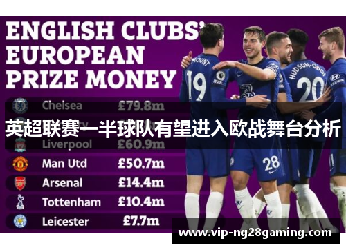 英超联赛一半球队有望进入欧战舞台分析