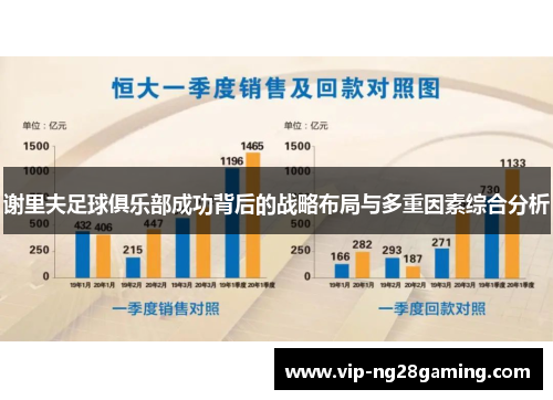 谢里夫足球俱乐部成功背后的战略布局与多重因素综合分析