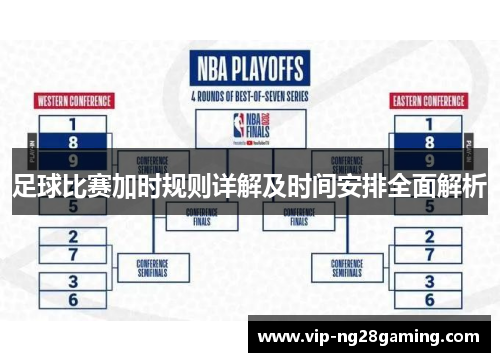 足球比赛加时规则详解及时间安排全面解析