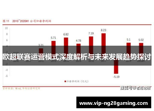 欧超联赛运营模式深度解析与未来发展趋势探讨
