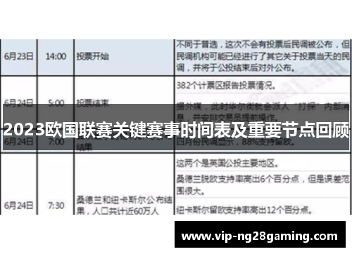 2023欧国联赛关键赛事时间表及重要节点回顾