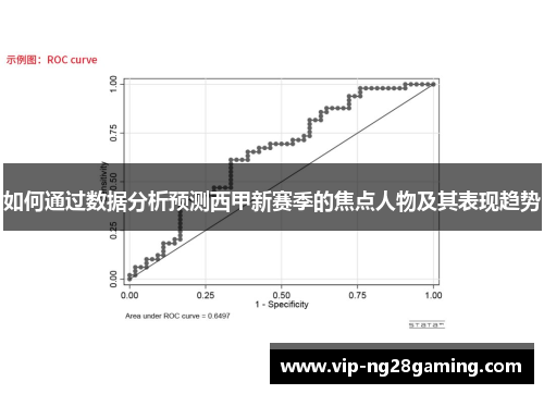 如何通过数据分析预测西甲新赛季的焦点人物及其表现趋势