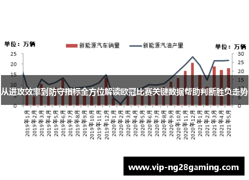 从进攻效率到防守指标全方位解读欧冠比赛关键数据帮助判断胜负走势