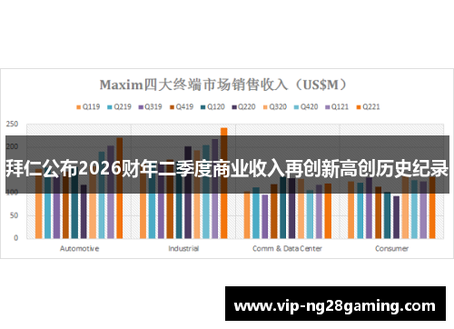拜仁公布2026财年二季度商业收入再创新高创历史纪录