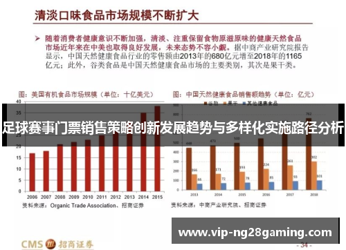 足球赛事门票销售策略创新发展趋势与多样化实施路径分析